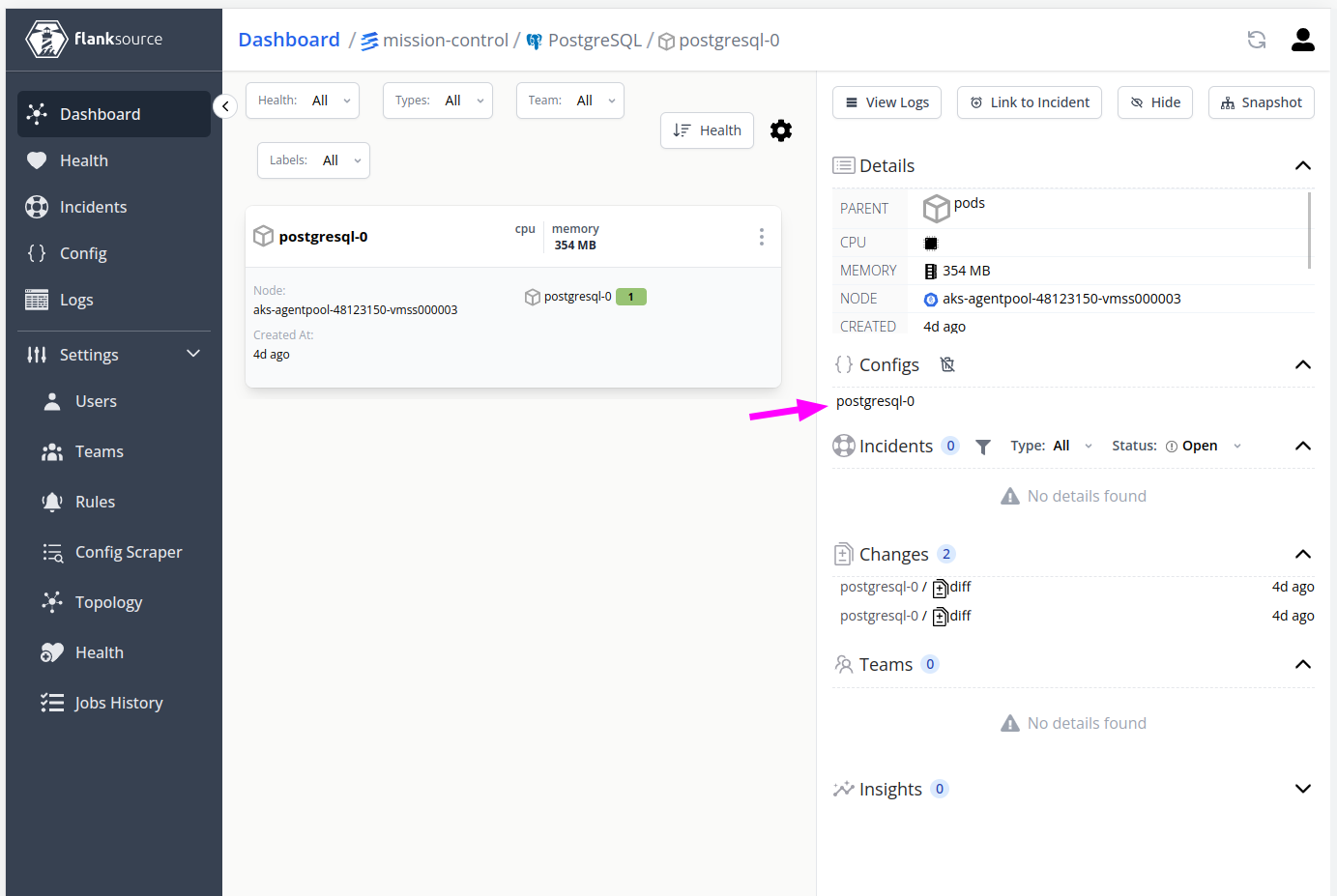 Component Config relationship